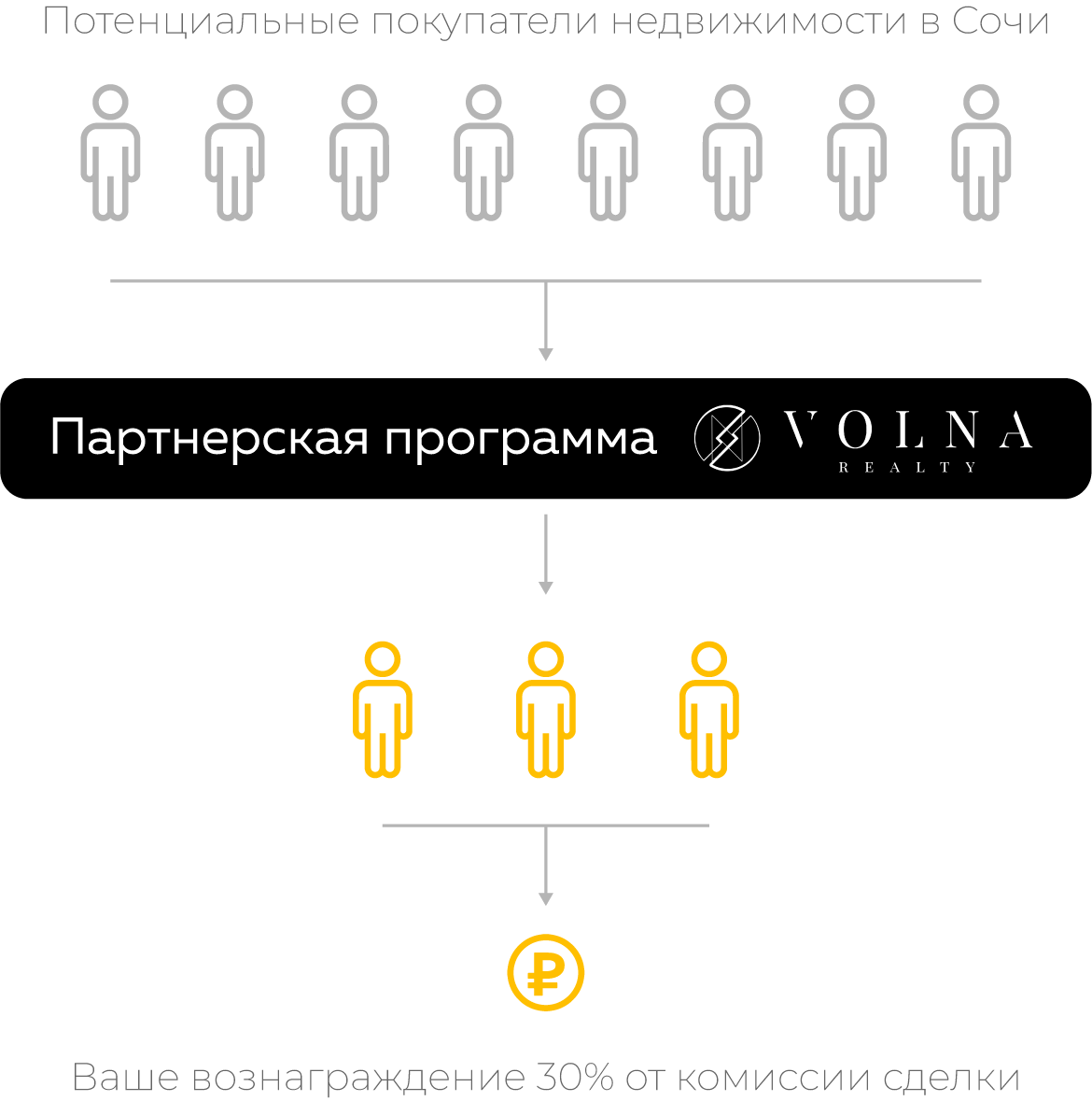 Заголовок