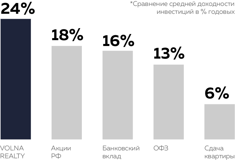 Заголовок